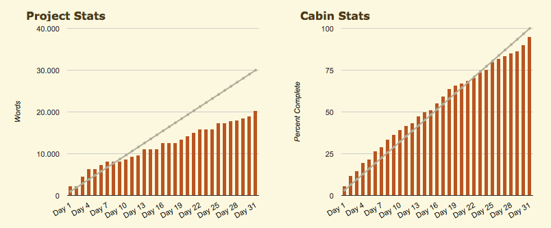 Bildschirmfoto 2017-08-02 um 22.03.46