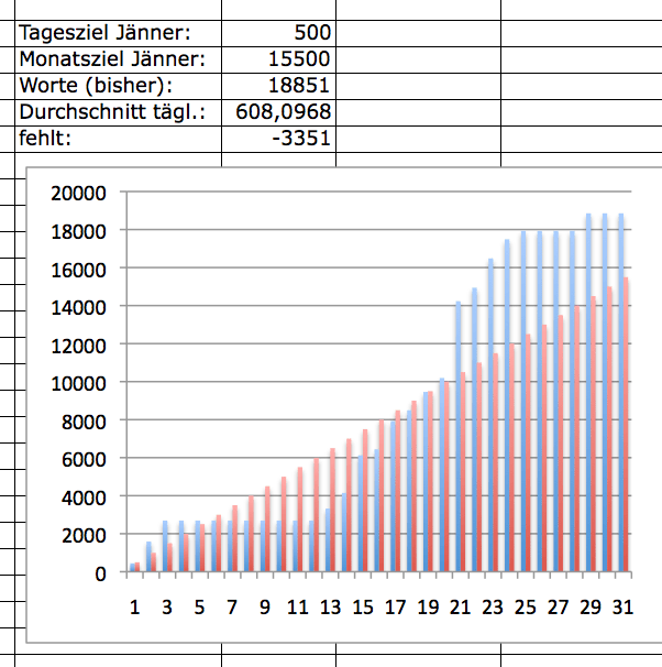 Bildschirmfoto 2018-02-02 um 19.30.46.png